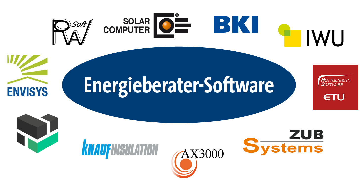 Übersicht Energiesoftware-Anbieter